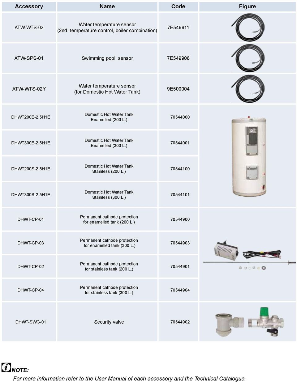 5H1E Domestic Hot Water Tank Enamelled (200 L.) 70544000 DHWT300E-2.5H1E Domestic Hot Water Tank Enamelled (300 L.) 70544001 DHWT200S-2.5H1E Domestic Hot Water Tank Stainless (200 L.