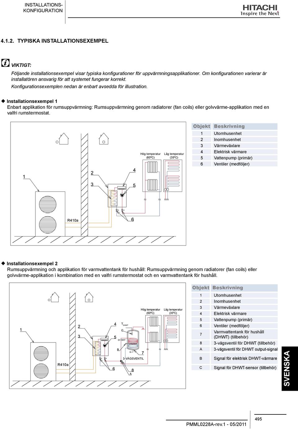 Installationsexempel 1 Enbart applikation för rumsuppvärmning: Rumsuppvärmning genom radiatorer (fan coils) eller golvvärme-applikation med en valfri rumstermostat.