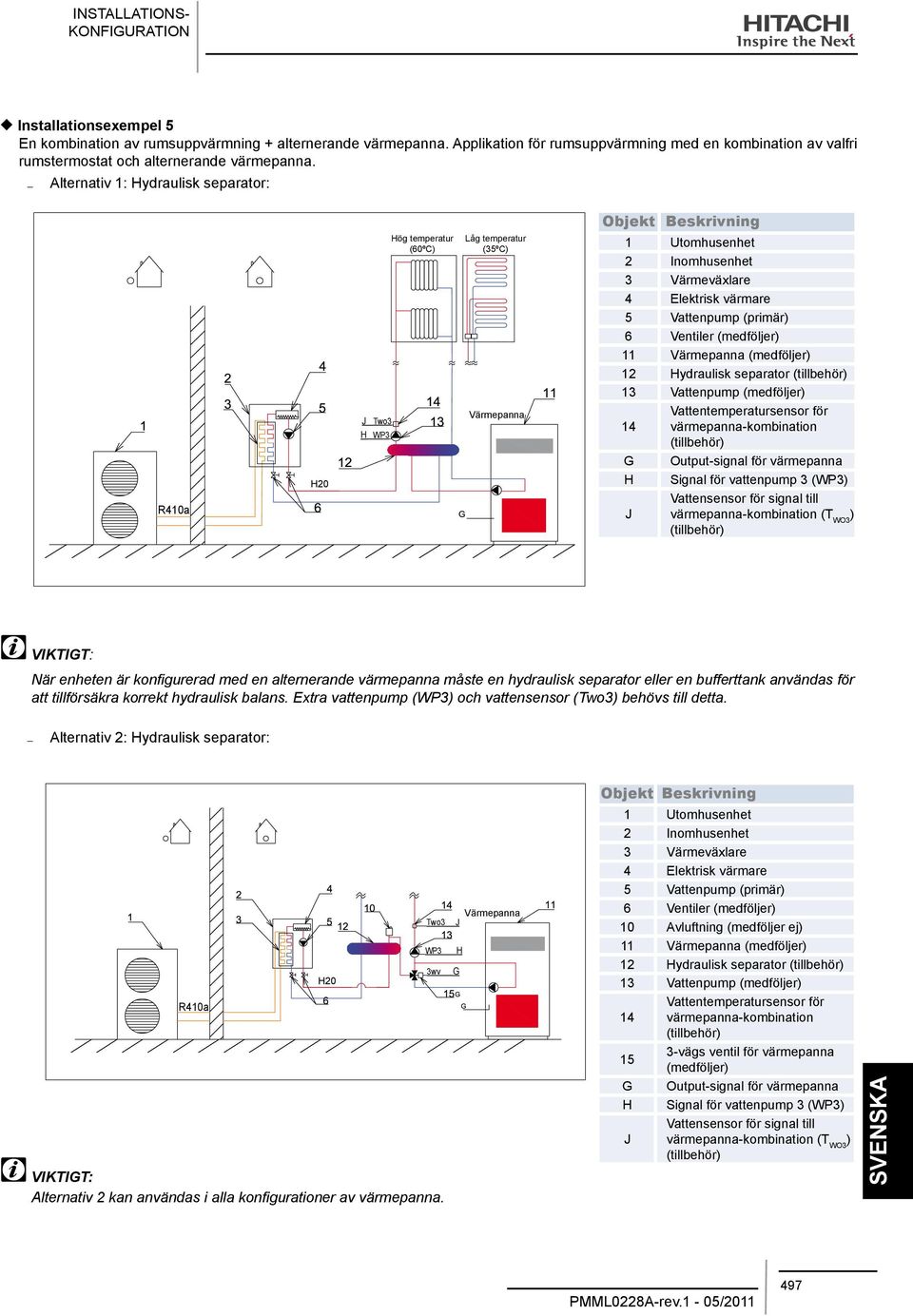 Alternativ 1: Hydraulisk separator: Objekt Beskrivning Hög temperatur (60ºC) Låg temperatur (35ºC) 1 Utomhusenhet 2 Inomhusenhet 3 Värmeväxlare 4 Elektrisk värmare 5 Vattenpump (primär) 6 Ventiler