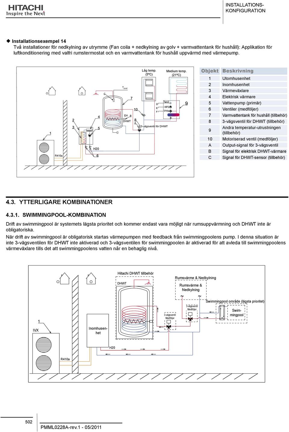 (21ºC) Two2 WP2 Vmix 3-vägsventil för DHWT Objekt Beskrivning 1 Utomhusenhet 2 Inomhusenhet 3 Värmeväxlare 4 Elektrisk värmare 5 Vattenpump (primär) 6 Ventiler (medföljer) 7 Varmvattentank för