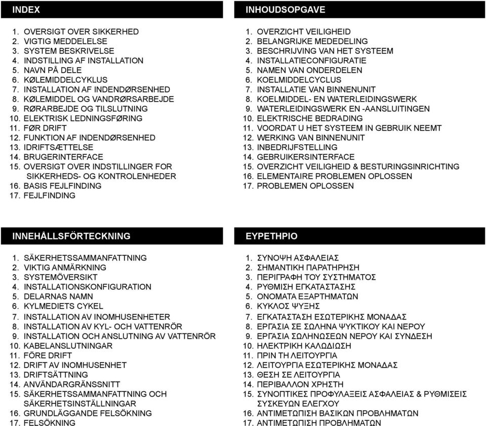 OVERSIGT OVER INDSTILLINGER FOR SIKKERHEDS- OG KONTROLENHEDER 16. BASIS FEJLFINDING 17. FEJLFINDING 1. OVERZICHT VEILIGHEID 2. BELANGRIJKE MEDEDELING 3. BESCHRIJVING VAN HET SYSTEEM 4.