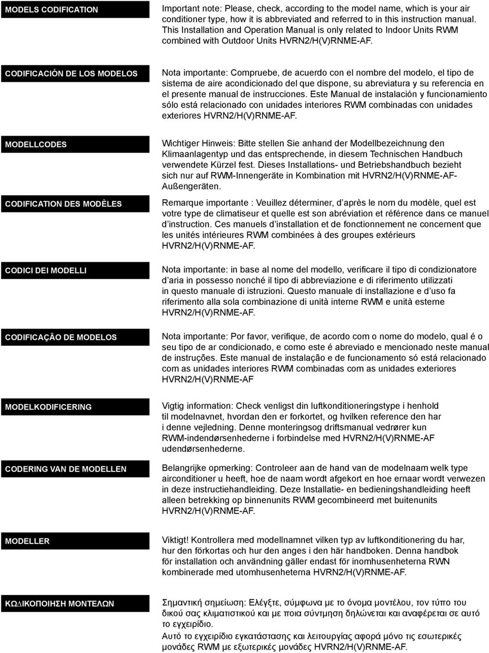 CODIFICACIÓN DE LOS MODELOS Nota importante: Compruebe, de acuerdo con el nombre del modelo, el tipo de sistema de aire acondicionado del que dispone, su abreviatura y su referencia en el presente