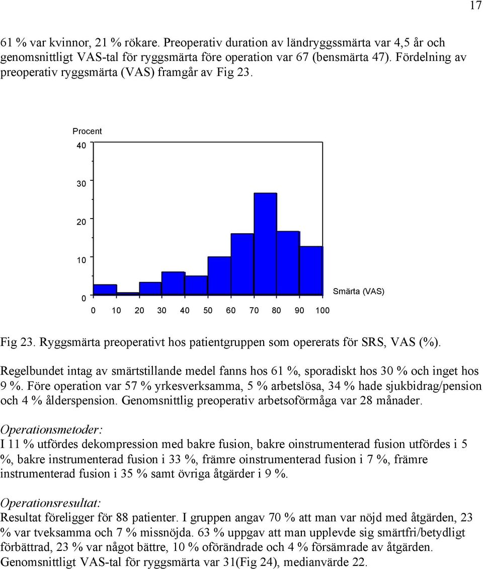 Regelbundet intag av smärtstillande medel fanns hos 61 %, sporadiskt hos 3 % och inget hos 9 %.