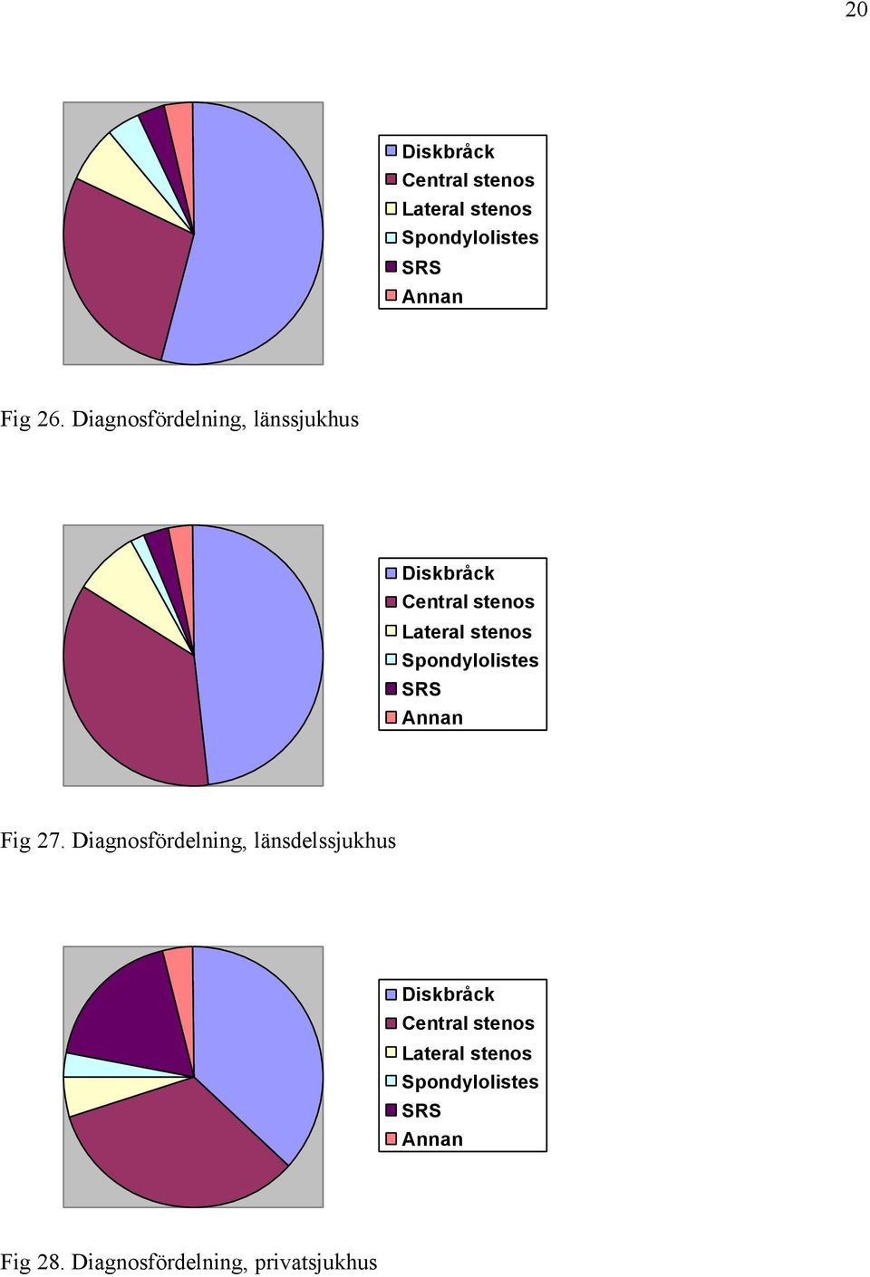 Spondylolistes SRS Annan Fig 27.