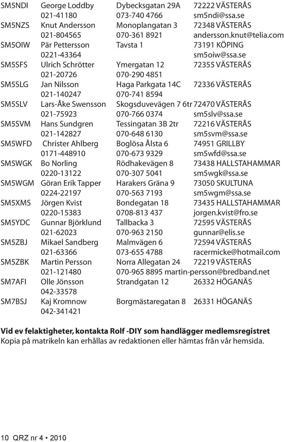 se SM5SFS Ulrich Schrötter Ymergatan 12 72355 VÄSTERÅS 021-20726 070-290 4851 SM5SLG Jan Nilsson Haga Parkgata 14C 72336 VÄSTERÅS 021-140247 070-741 8594 SM5SLV Lars-Åke Swensson Skogsduvevägen 7 6tr