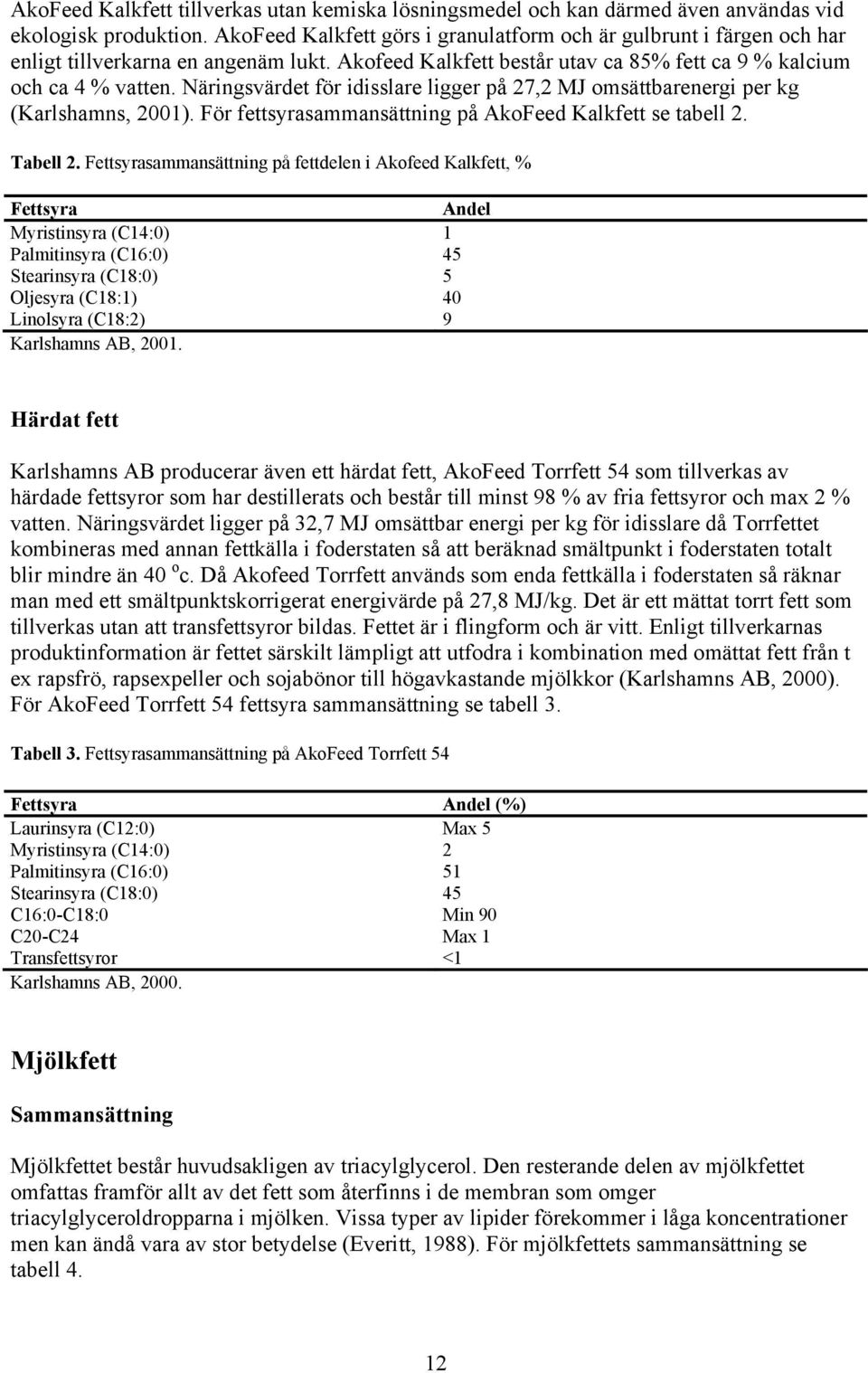 Näringsvärdet för idisslare ligger på 27,2 MJ omsättbarenergi per kg (Karlshamns, 2001). För fettsyrasammansättning på AkoFeed Kalkfett se tabell 2. Tabell 2.