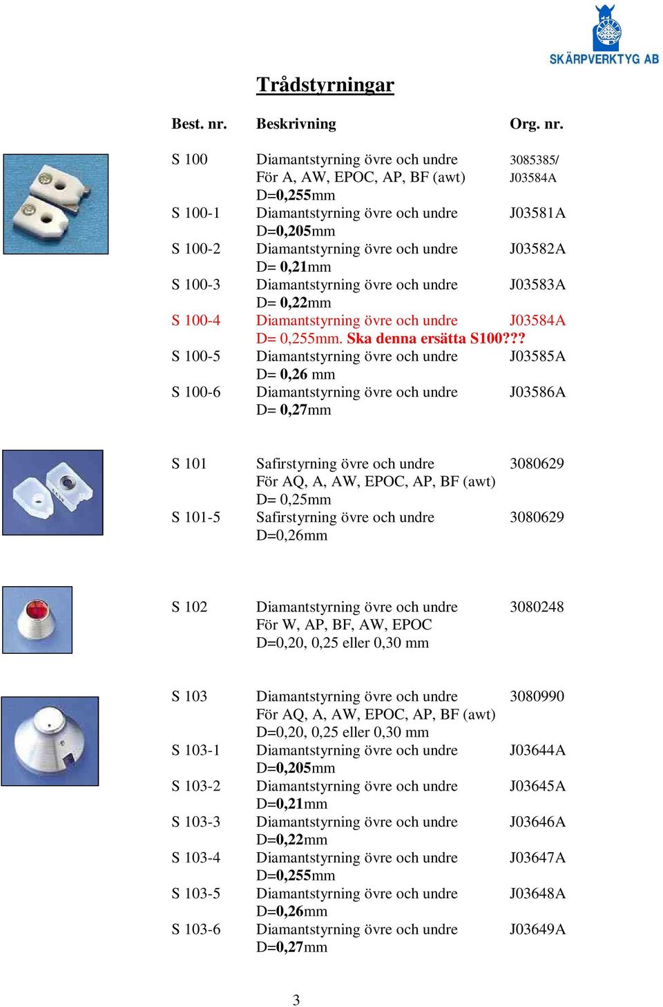 S 100 Diamantstyrning övre och undre 3085385/ För A, AW, EPOC, AP, BF (awt) J03584A D=0,255mm S 100-1 Diamantstyrning övre och undre J03581A D=0,205mm S 100-2 Diamantstyrning övre och undre J03582A