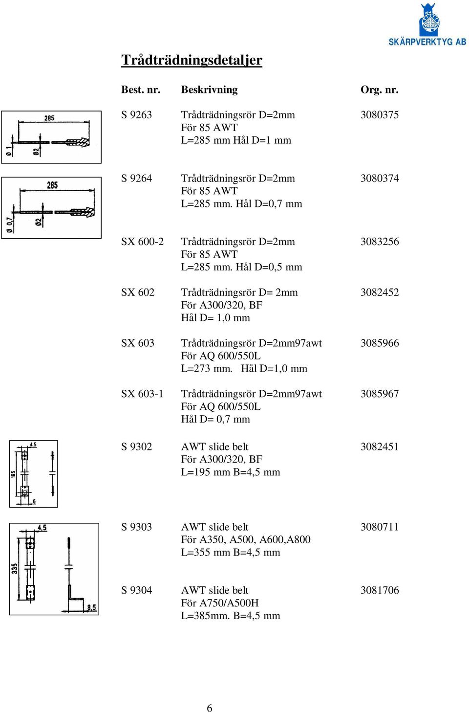 Hål D=0,5 mm SX 602 Trådträdningsrör D= 2mm 3082452 För A300/320, BF Hål D= 1,0 mm SX 603 Trådträdningsrör D=2mm97awt 3085966 För AQ 600/550L L=273 mm.