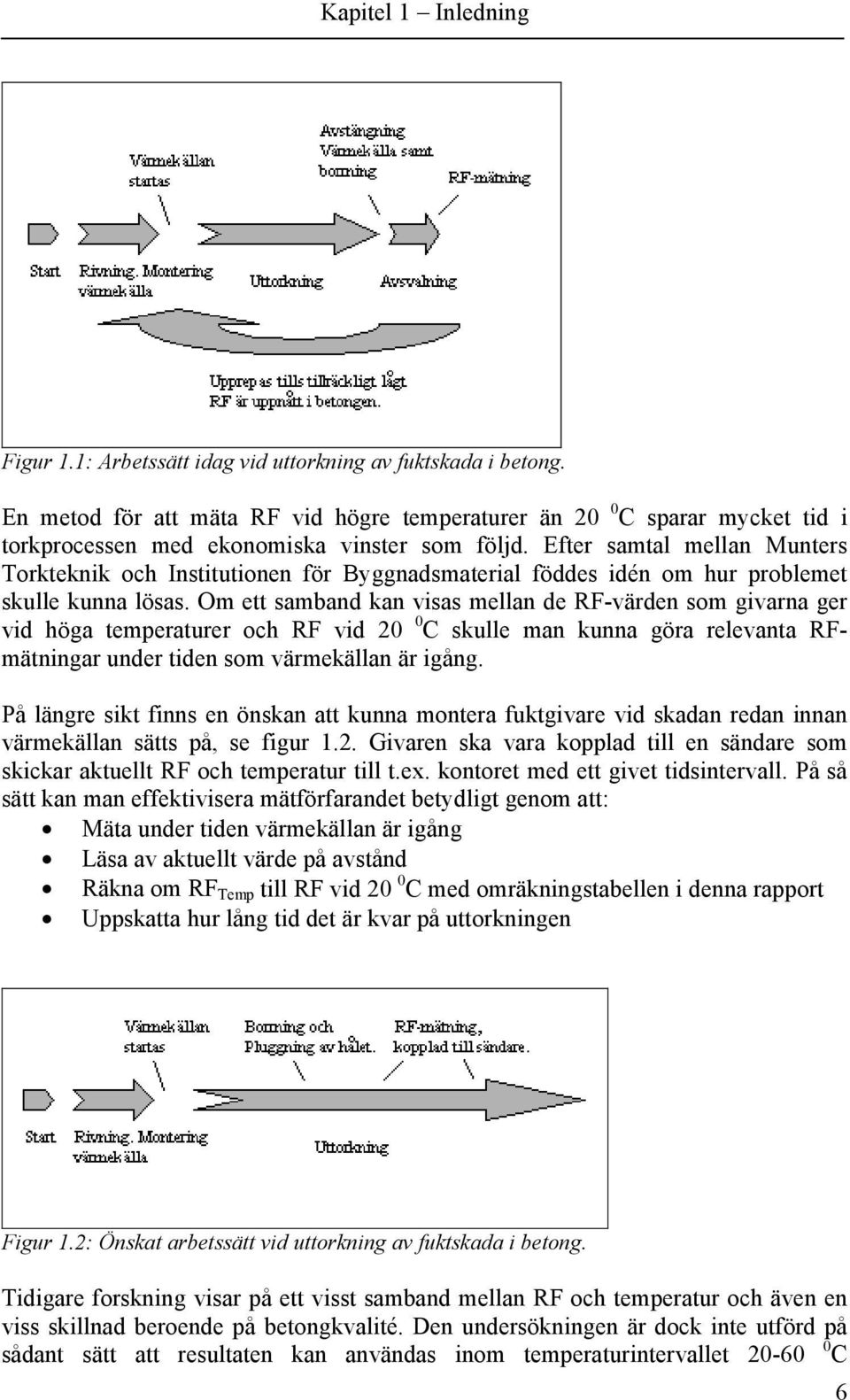 Efter samtal mellan Munters Torkteknik och Institutionen för Byggnadsmaterial föddes idén om hur problemet skulle kunna lösas.