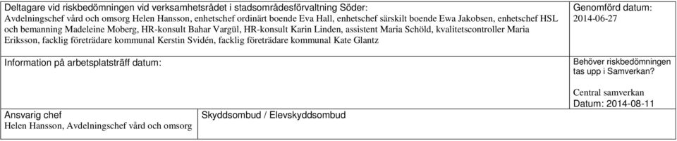 kvalitetscontroller Maria Eriksson, facklig företrädare kommunal Kerstin Svidén, facklig företrädare kommunal Kate Glantz Information på arbetsplatsträff datum: Genomförd