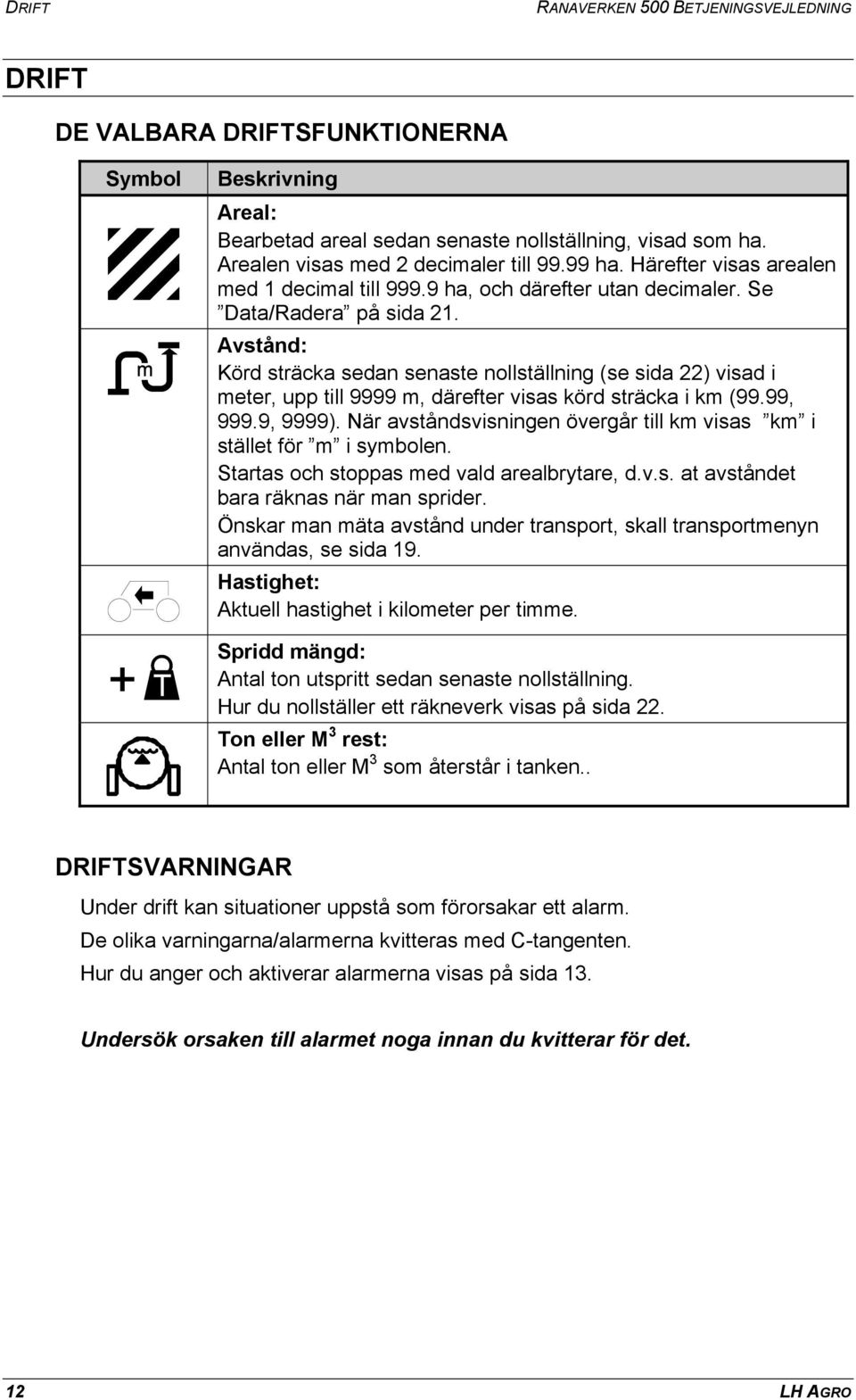 Avstånd: Körd sträcka sedan senaste nollställning (se sida 22) visad i meter, upp till 9999 m, därefter visas körd sträcka i km (99.99, 999.9, 9999).