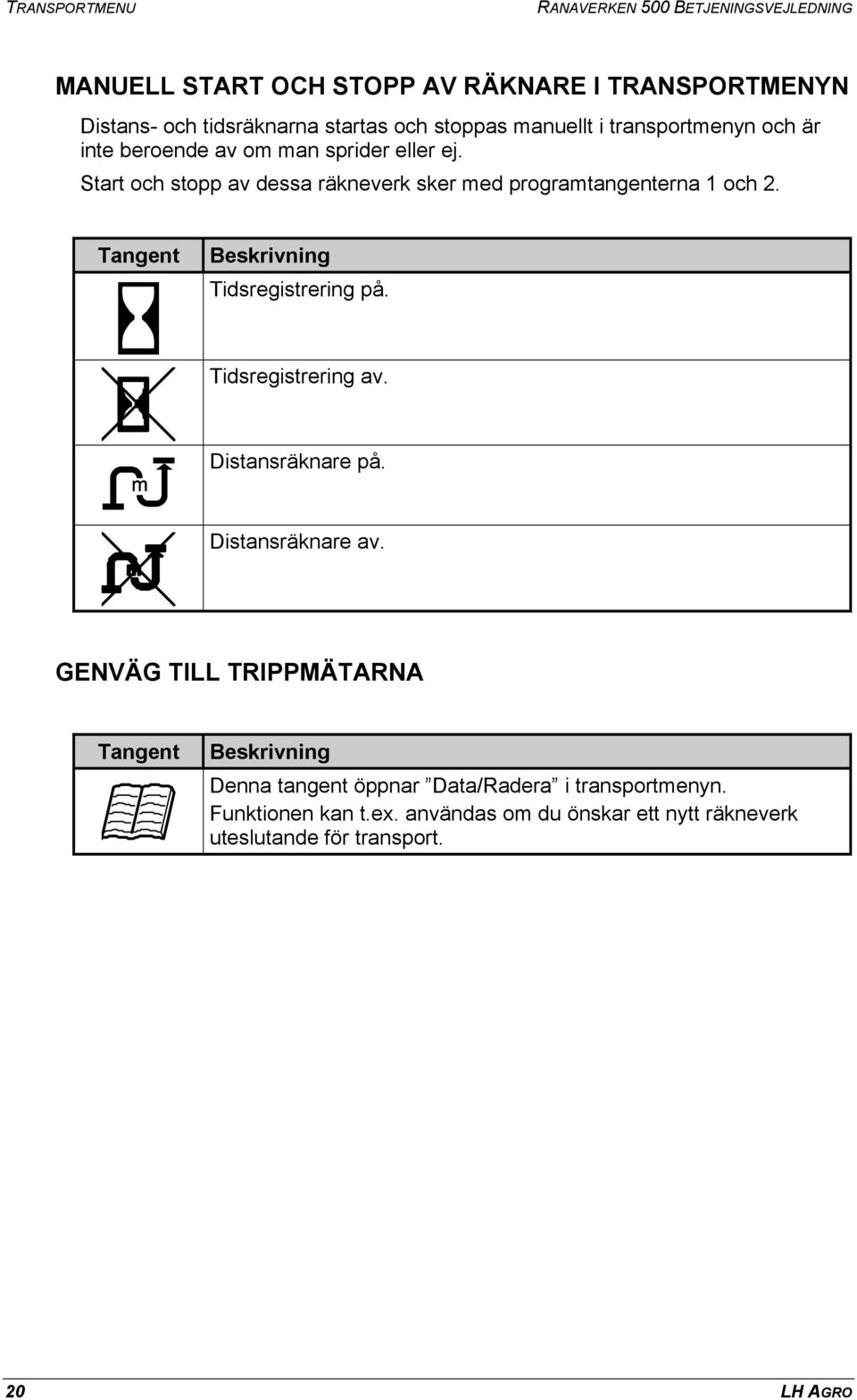 Start och stopp av dessa räkneverk sker med programtangenterna 1 och 2. Tidsregistrering på. Tidsregistrering av. Distansräknare på.