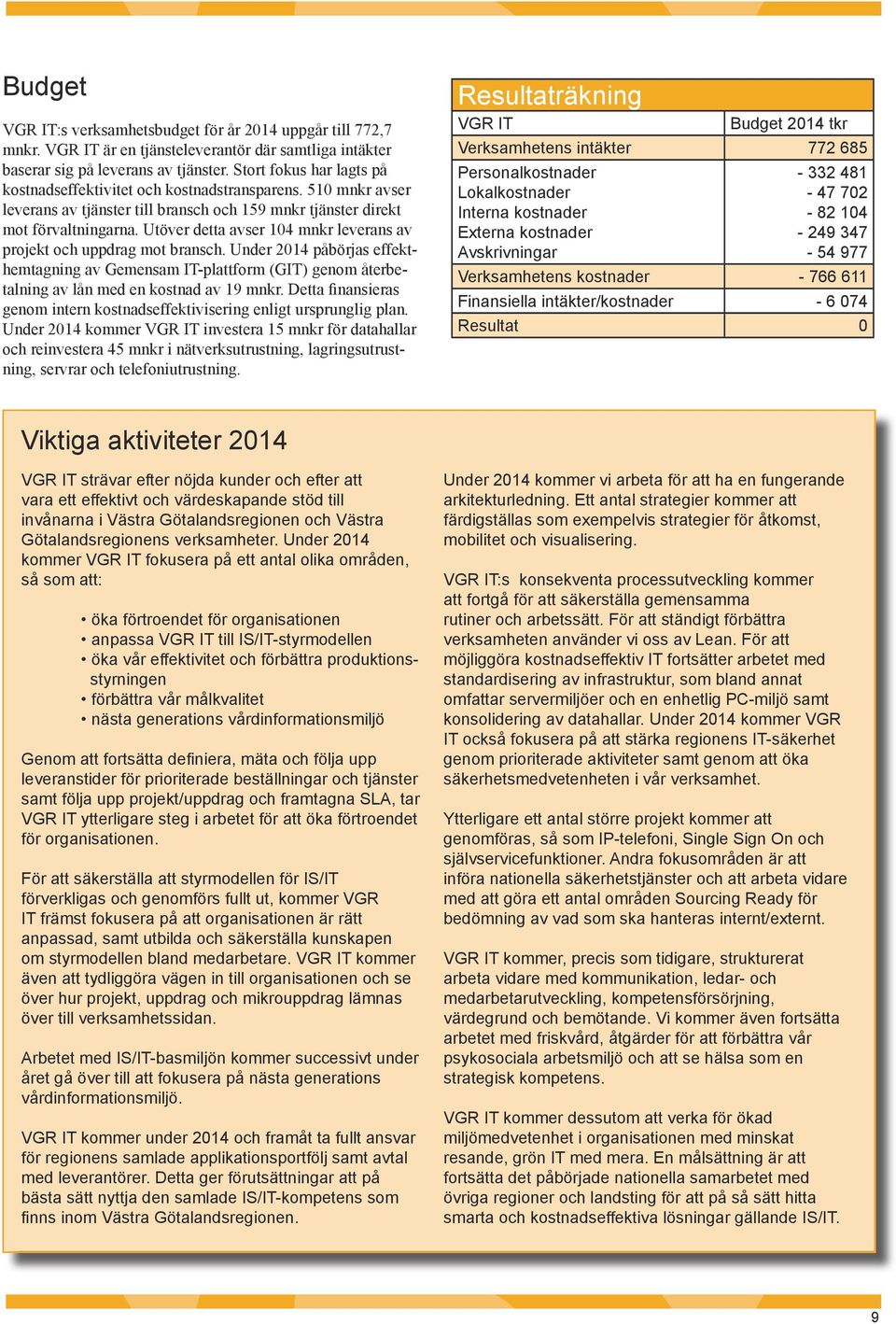 Utöver detta avser 104 mnkr leverans av projekt och uppdrag mot bransch. Under 2014 påbörjas effekthemtagning av Gemensam IT-plattform (GIT) genom återbetalning av lån med en kostnad av 19 mnkr.