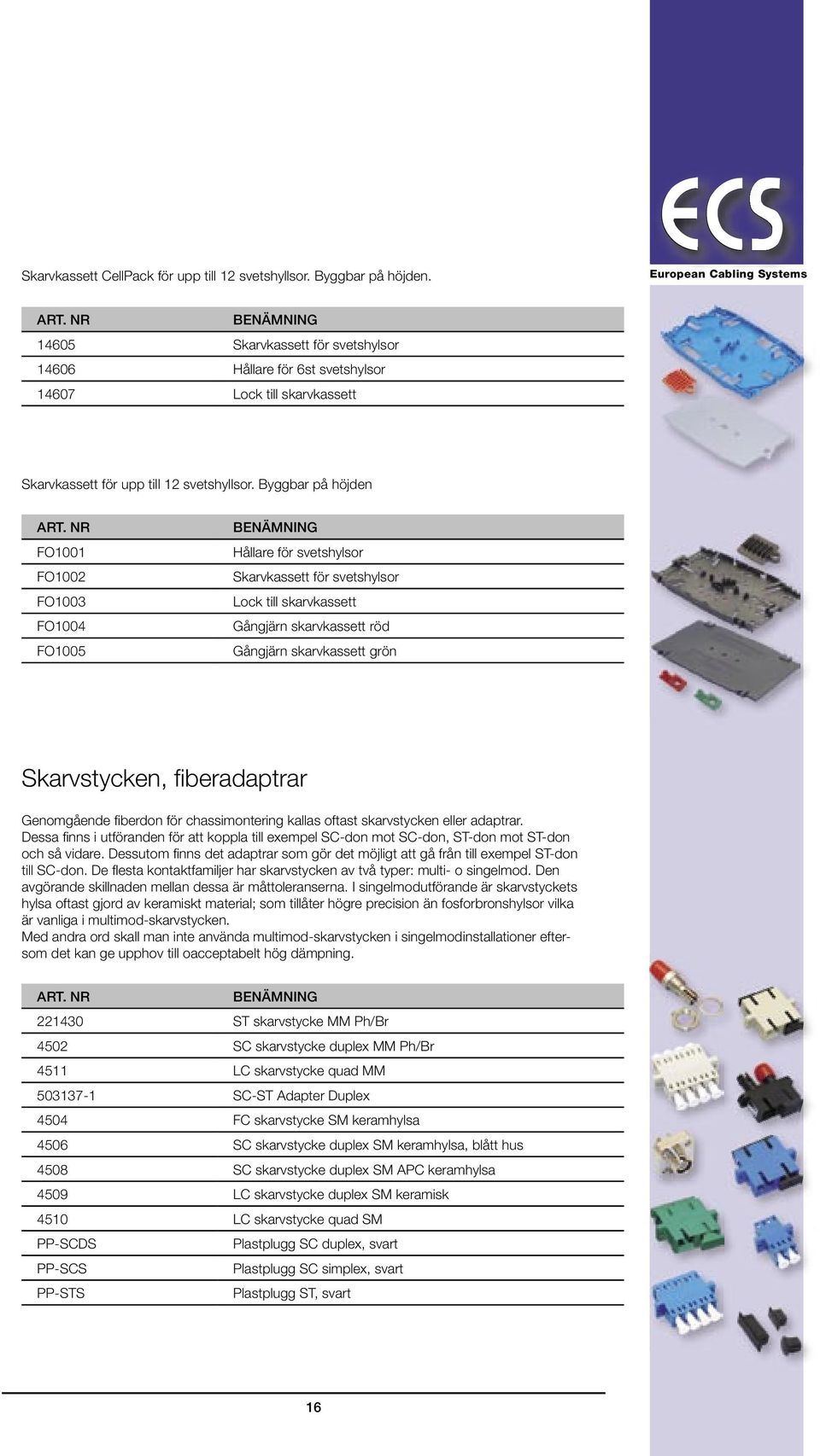 Byggbar på höjden FO1001 FO1002 FO1003 FO1004 FO1005 Hållare för svetshylsor Skarvkassett för svetshylsor Lock till skarvkassett Gångjärn skarvkassett röd Gångjärn skarvkassett grön Skarvstycken, fi