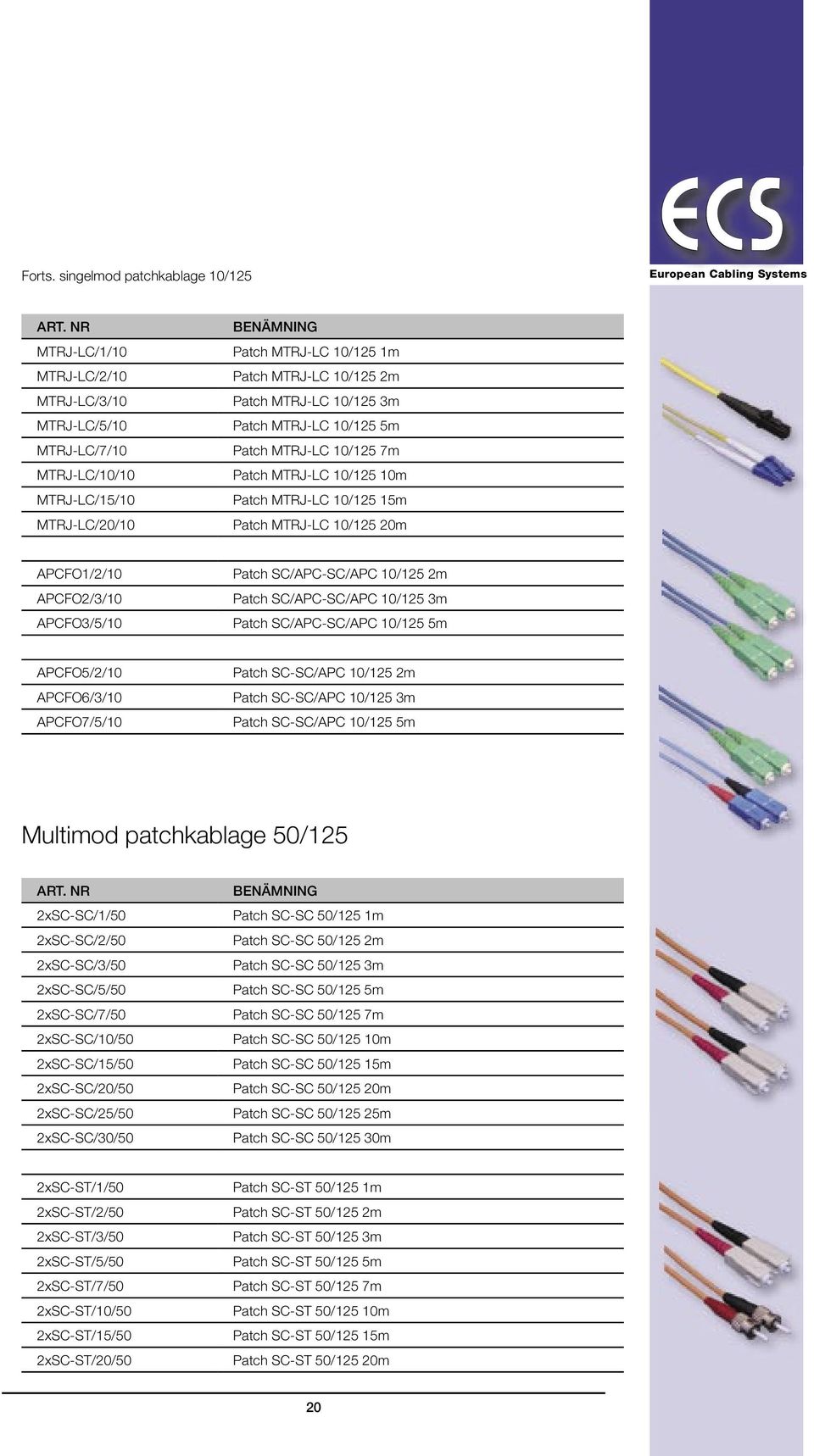 10/125 3m Patch MTRJ-LC 10/125 5m Patch MTRJ-LC 10/125 7m Patch MTRJ-LC 10/125 10m Patch MTRJ-LC 10/125 15m Patch MTRJ-LC 10/125 20m APCFO1/2/10 APCFO2/3/10 APCFO3/5/10 Patch SC/APC-SC/APC 10/125 2m