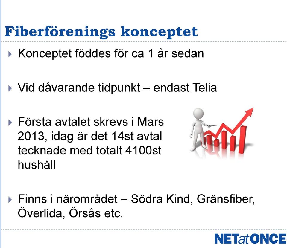 Mars 2013, idag är det 14st avtal tecknade med totalt 4100st