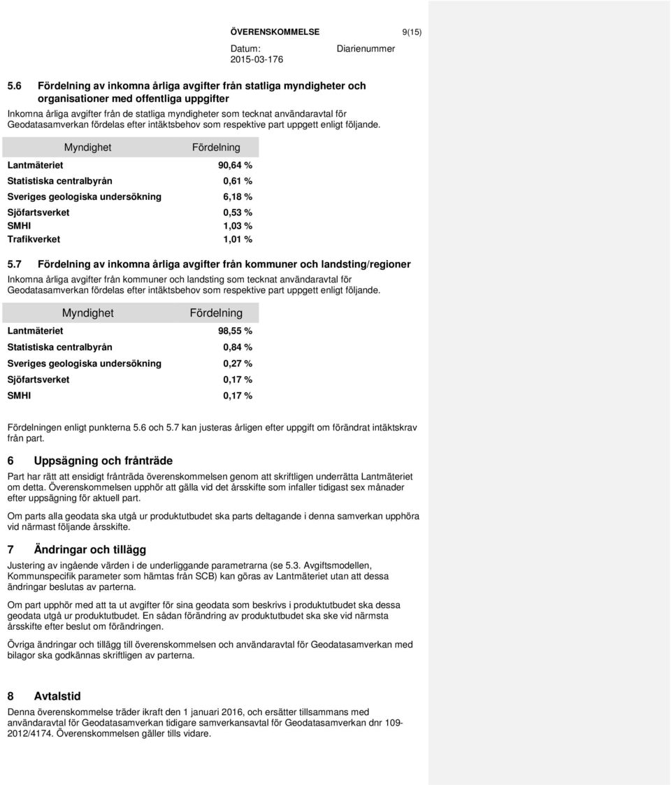 Geodatasamverkan fördelas efter intäktsbehov som respektive part uppgett enligt följande.