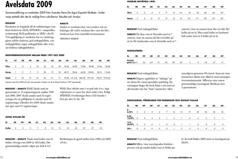 målsättningar som finns beskrivna i RAS, SPDAEK s rasspecifika avelsstrategi, RAS godkändes av SKK i okt-05.