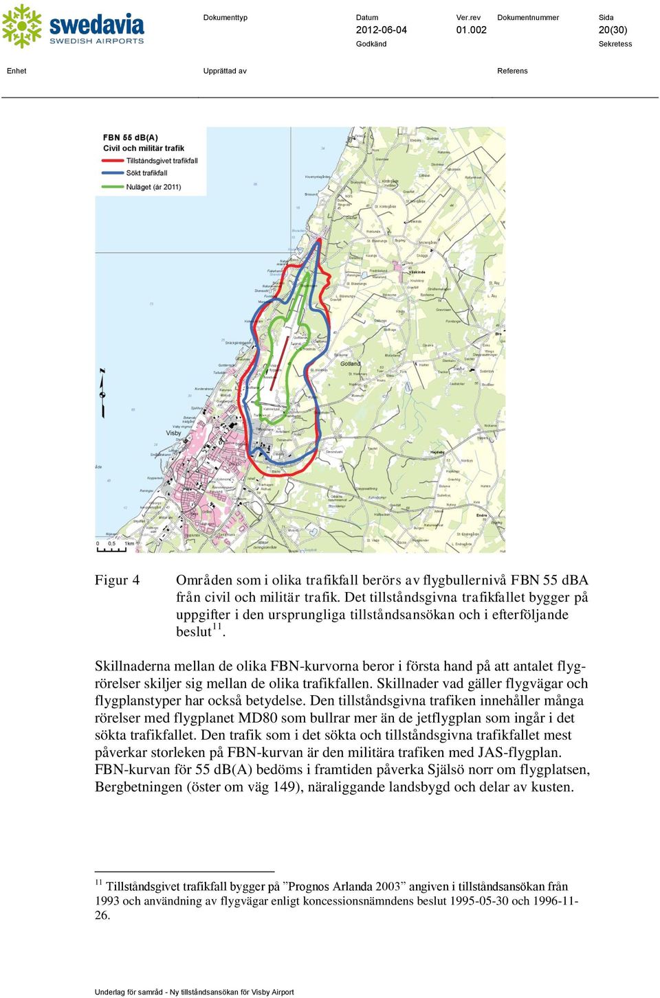 Skillnaderna mellan de olika FBN-kurvorna beror i första hand på att antalet flygrörelser skiljer sig mellan de olika trafikfallen.