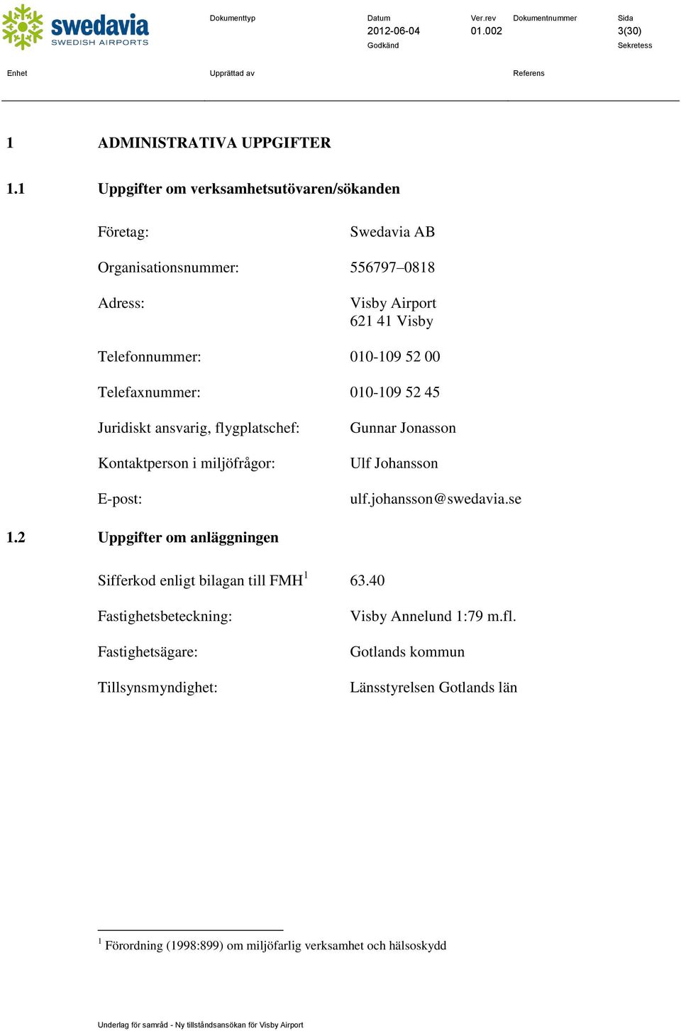 00 Telefaxnummer: 010-109 52 45 Juridiskt ansvarig, flygplatschef: Kontaktperson i miljöfrågor: E-post: Gunnar Jonasson Ulf Johansson ulf.johansson@swedavia.