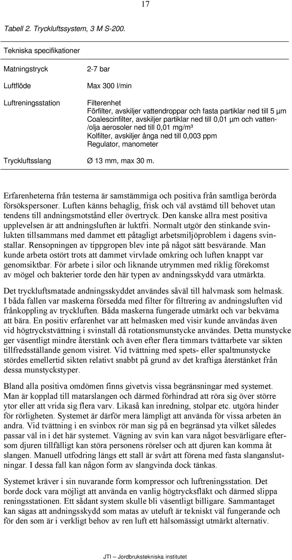 partiklar ned till 0,01 µm och vatten- /olja aerosoler ned till 0,01 mg/m³ Kolfilter, avskiljer ånga ned till 0,003 ppm Regulator, manometer Tryckluftsslang Ø 13 mm, max 30 m.