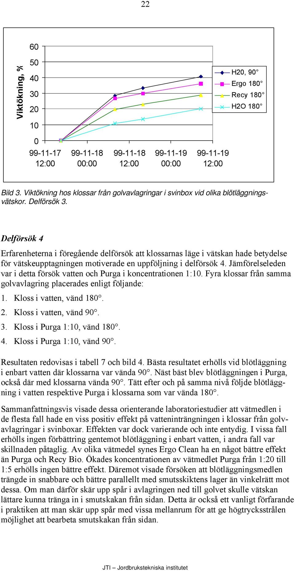 Delförsök 4 Erfarenheterna i föregående delförsök att klossarnas läge i vätskan hade betydelse för vätskeupptagningen motiverade en uppföljning i delförsök 4.