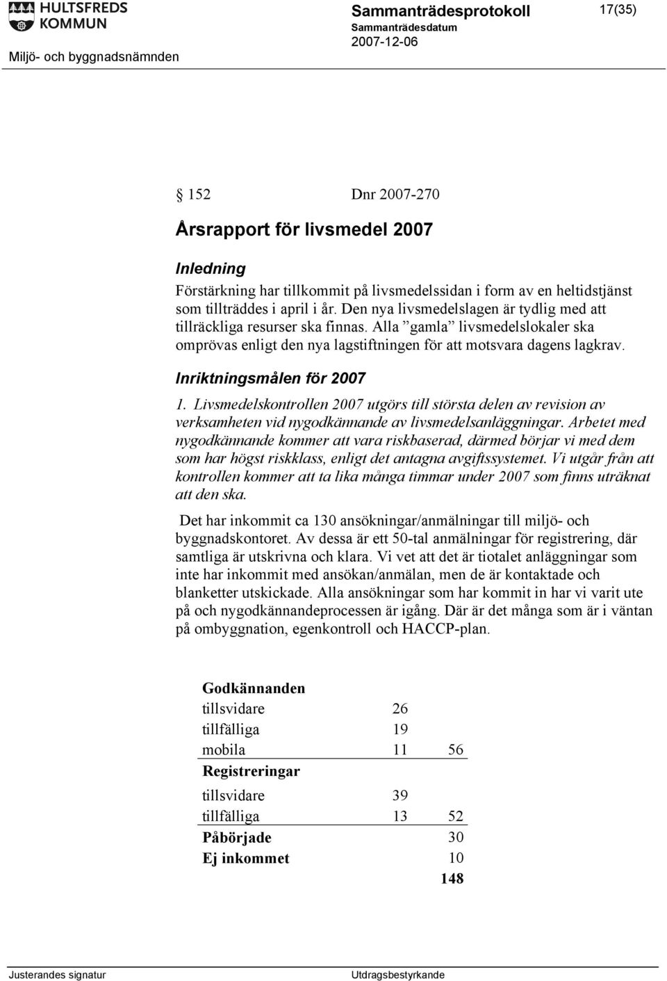 Inriktningsmålen för 2007 1. Livsmedelskontrollen 2007 utgörs till största delen av revision av verksamheten vid nygodkännande av livsmedelsanläggningar.