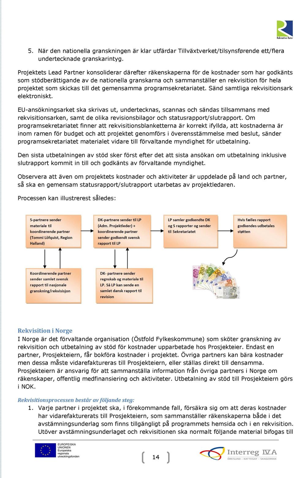 skickas till det gemensamma programsekretariatet. Sänd samtliga rekvisitionsark elektroniskt.