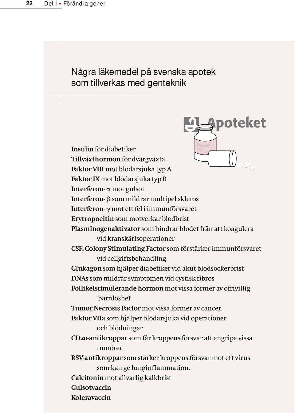 koagulera vid kranskärlsoperationer CSF, Colony Stimulating Factor som förstärker immunförsvaret vid cellgiftsbehandling Glukagon som hjälper diabetiker vid akut blodsockerbrist DNAs som mildrar