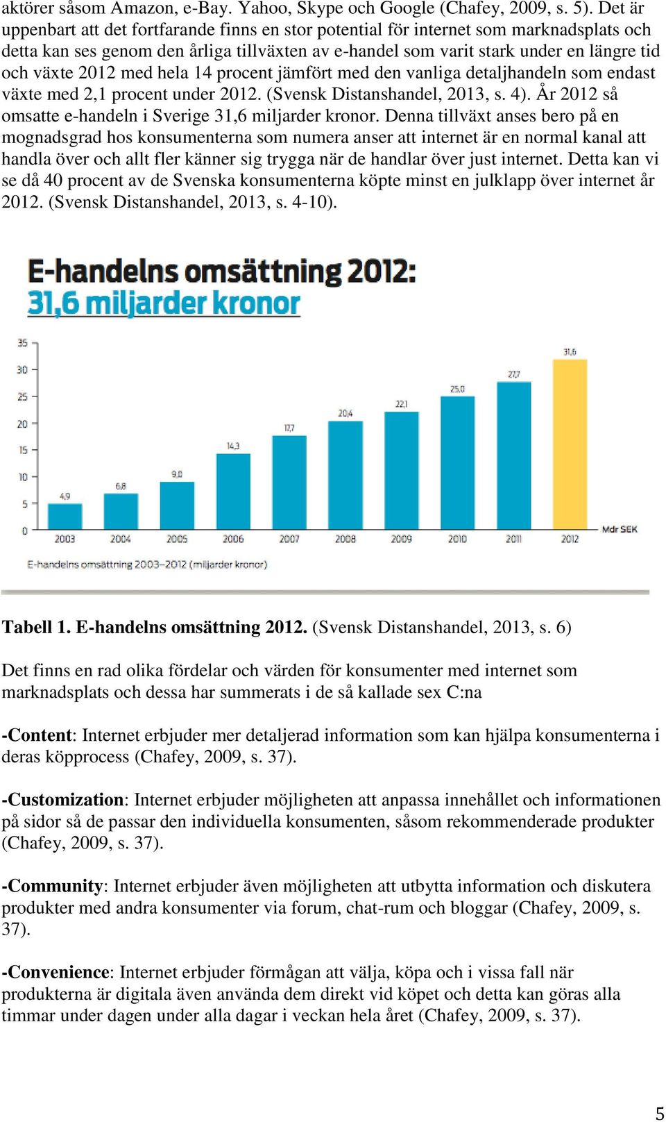 2012 med hela 14 procent jämfört med den vanliga detaljhandeln som endast växte med 2,1 procent under 2012. (Svensk Distanshandel, 2013, s. 4).