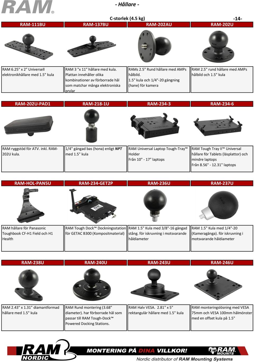 5" rund hållare med AMPs hålbild och 1.5" kula RAM-202U-PAD1 RAM-218-1U RAM-234-3 RAM-234-6 RAM ryggstöd för ATV. inkl. RAM- 202U kula. 1/4" gängad bas (hona) enligt NPT med 1.