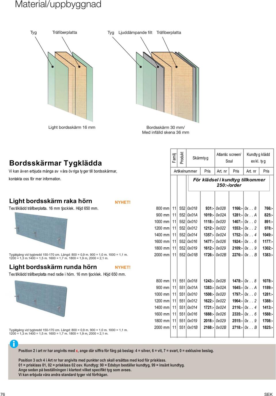 För klädsel i kundtyg tillkommer 250:-/order Light bordsskärm raka hörn Tex tilklädd träfiberplatta. 16 mm tjocklek. Höjd 650 mm. 800 mm 11 552 0x018 931:- 0x028 1166:- 0x.