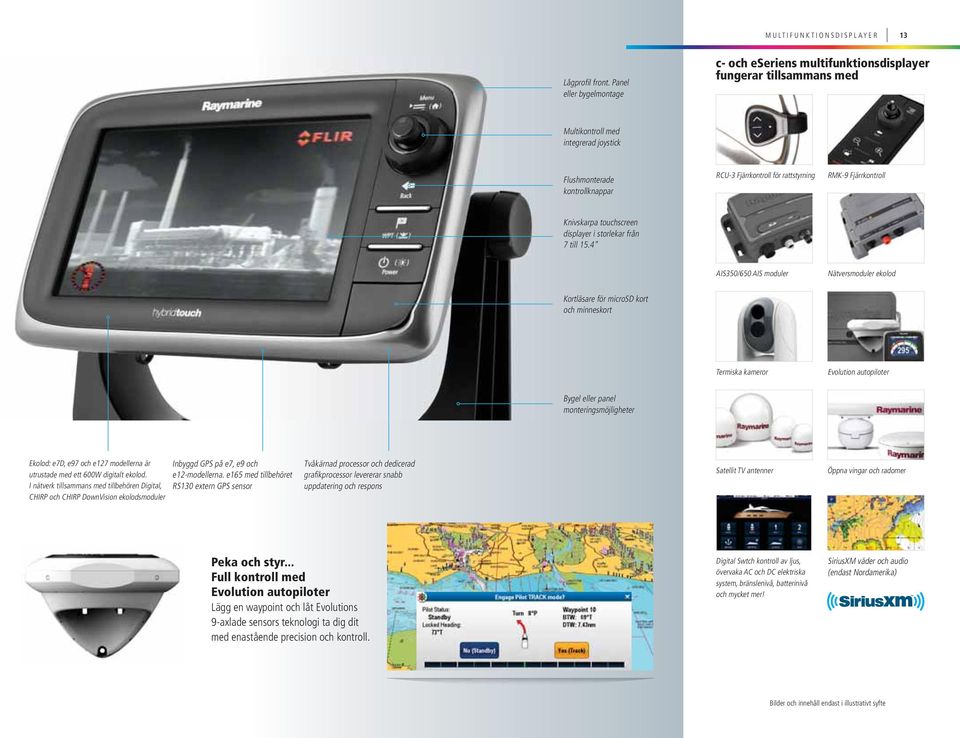 RMK-9 Fjärrkontroll Knivskarpa touchscreen displayer i storlekar från 7 till 15.