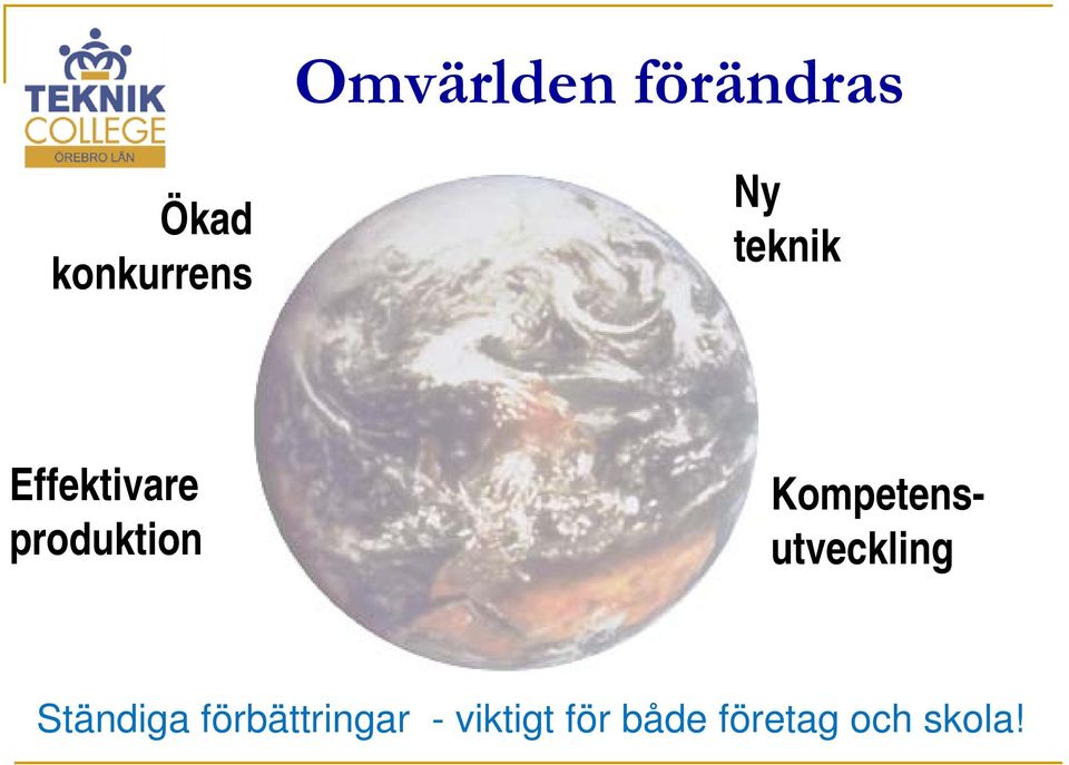 Kompetensutveckling Ständiga