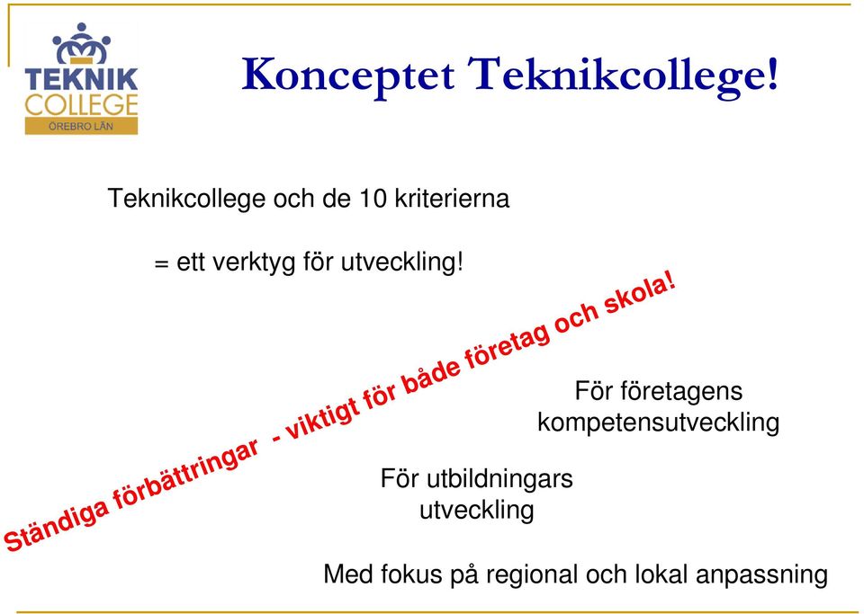 För utbildningars utveckling För företagens kompetensutveckling