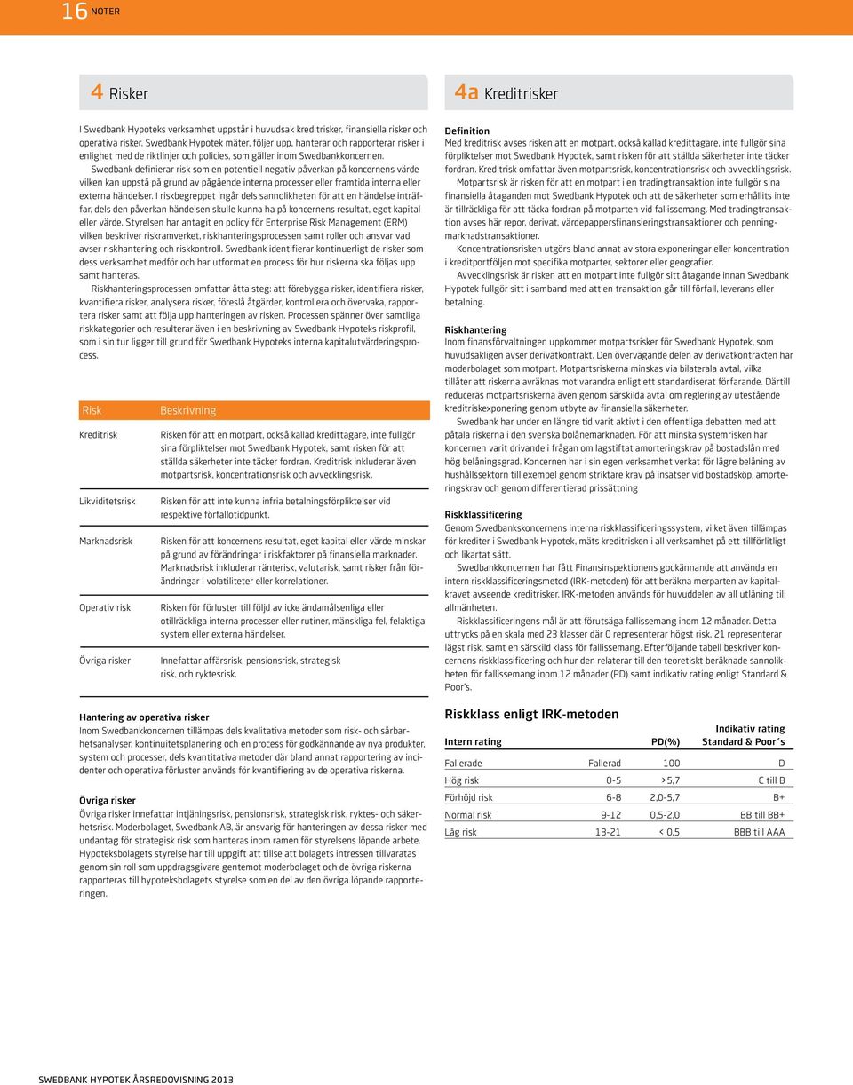 Swedbank definierar risk som en potentiell negativ påverkan på koncernens värde vilken kan uppstå på grund av pågående interna processer eller framtida interna eller externa händelser.