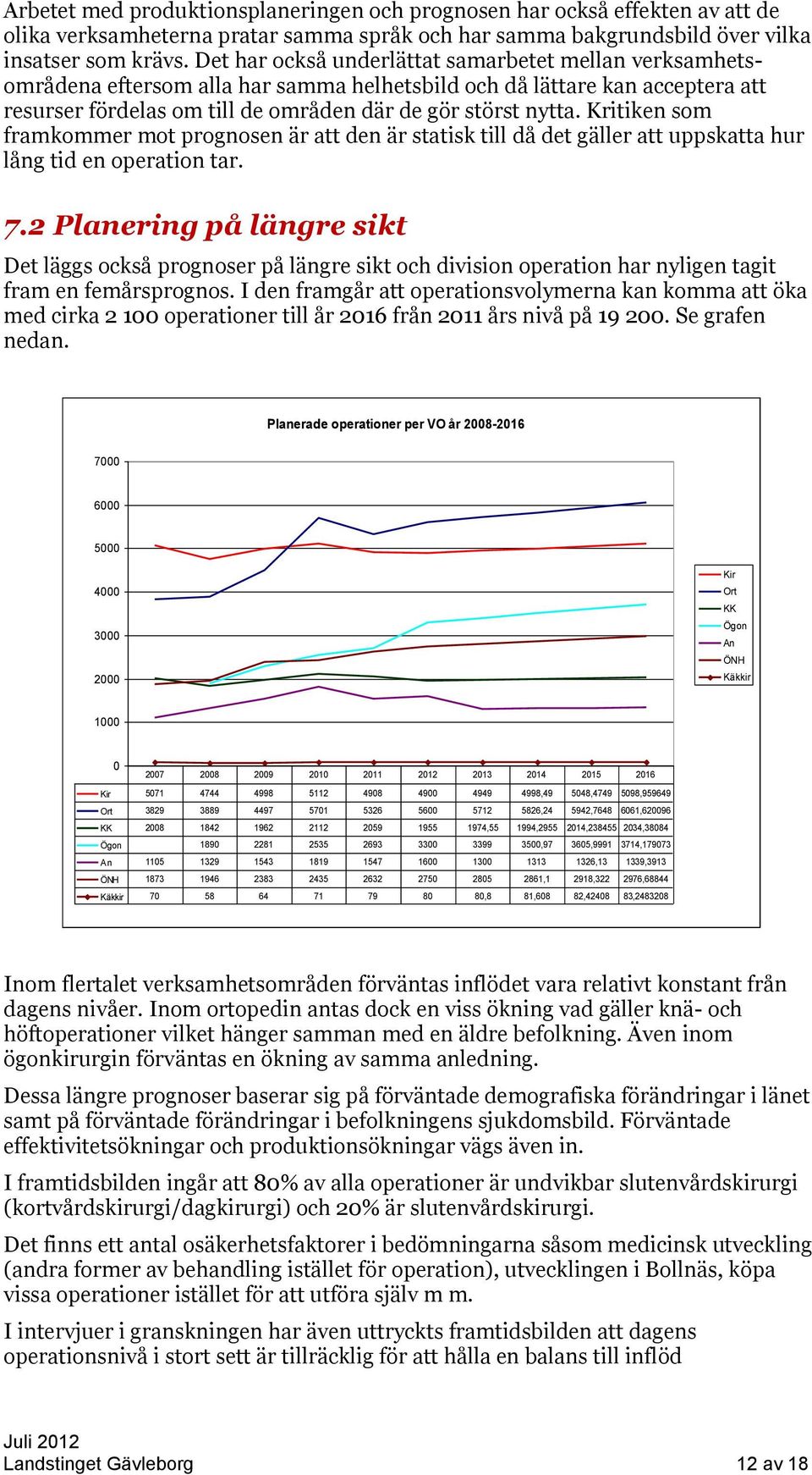 Kritiken som framkommer mot prognosen är att den är statisk till då det gäller att uppskatta hur lång tid en operation tar. 7.