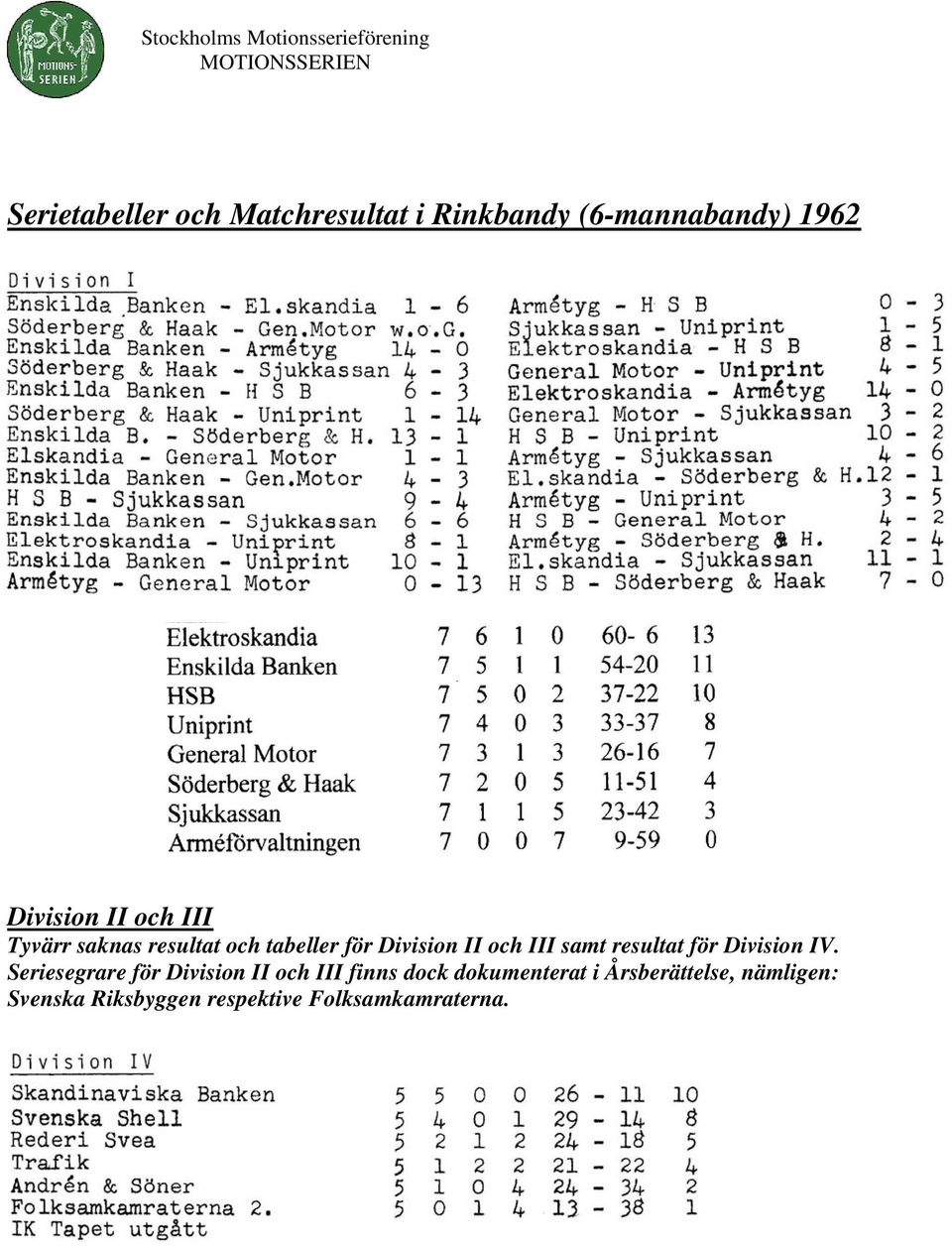 resultat för Division IV.