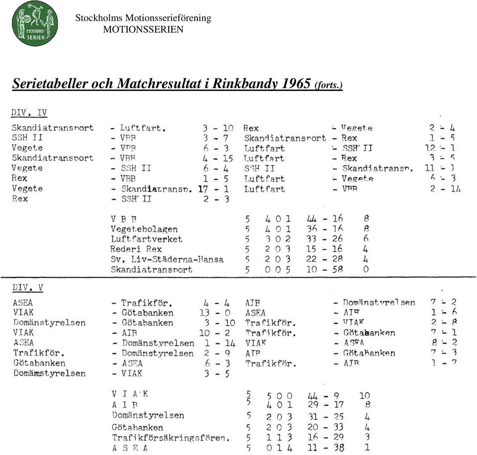 Matchresultat