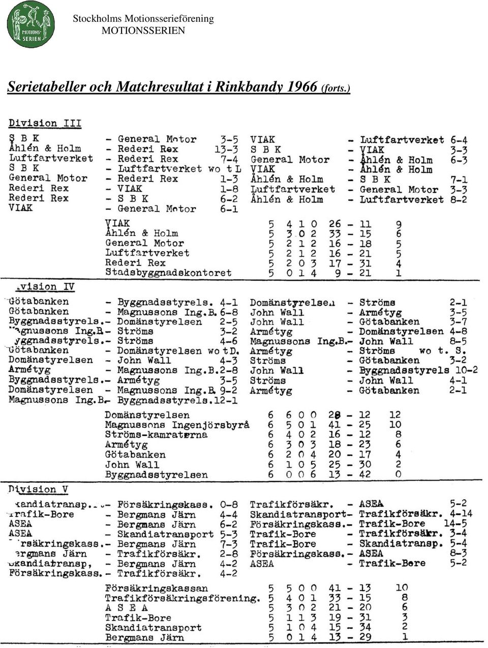 Matchresultat