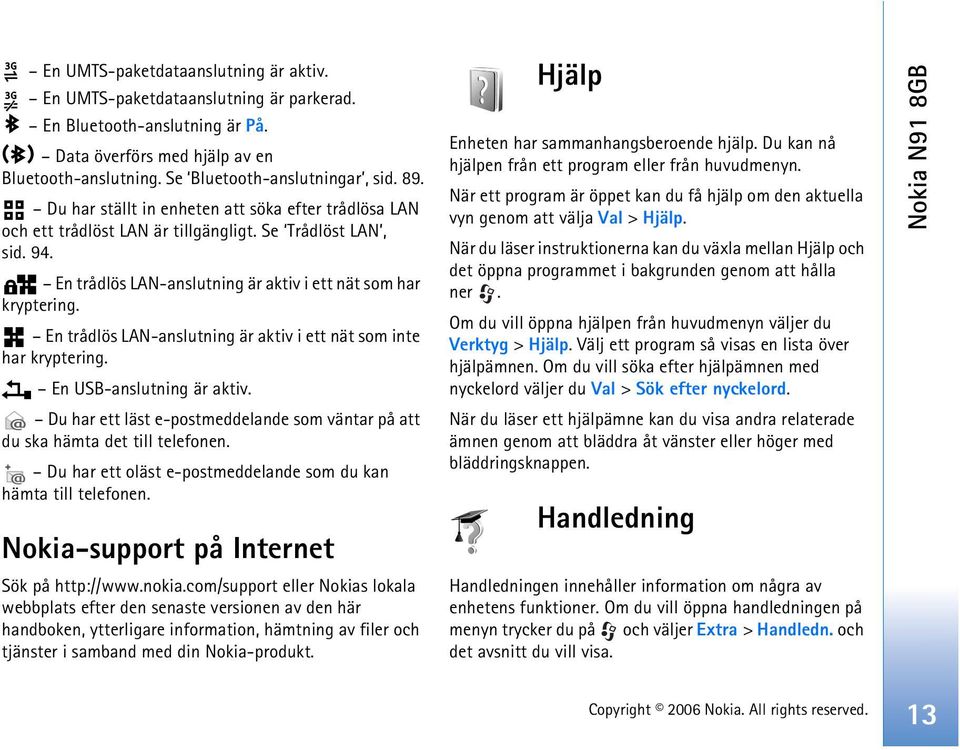 En trådlös LAN-anslutning är aktiv i ett nät som inte har kryptering. En USB-anslutning är aktiv. Du har ett läst e-postmeddelande som väntar på att du ska hämta det till telefonen.