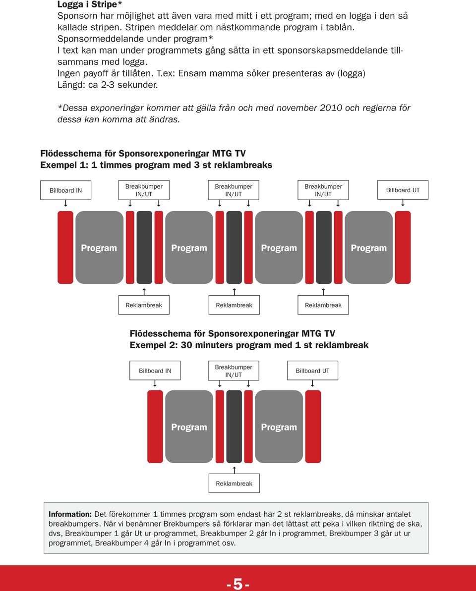 ex: Ensam mamma söker presenteras av (logga) Längd: ca 2-3 sekunder. *Dessa exponeringar kommer att gälla från och med november 2010 och reglerna för dessa kan komma att ändras.