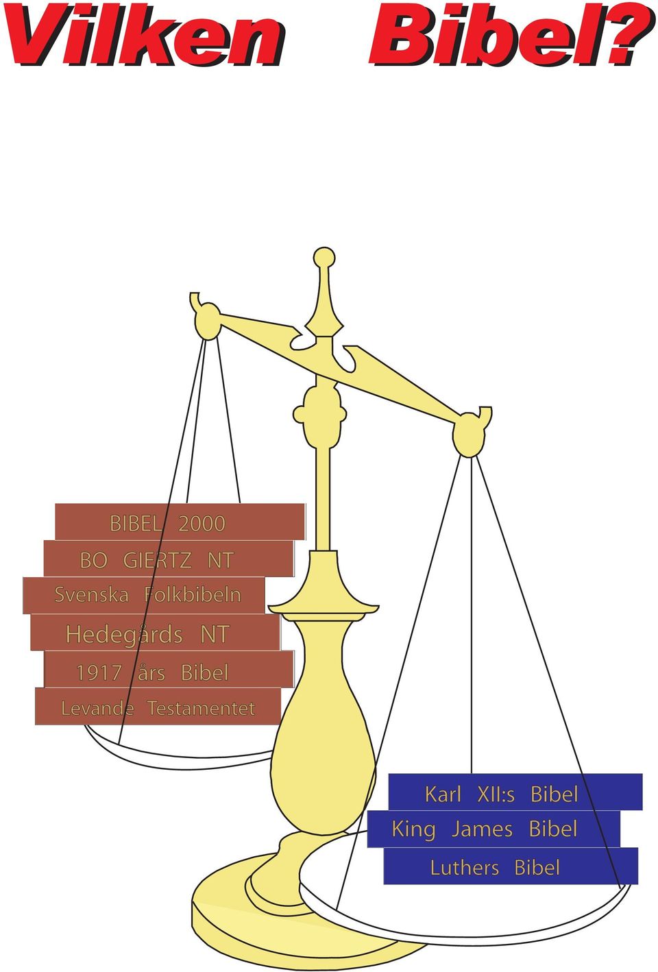 Bibel Levande Testamentet Karl