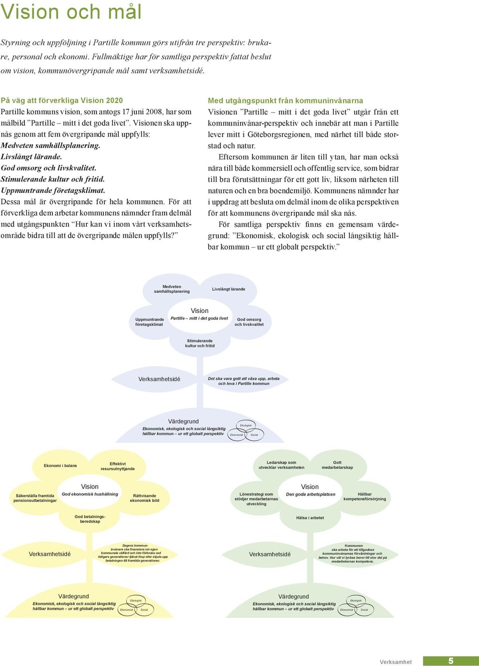 På väg att förverkliga Vision 2020 Partille kommuns vision, som antogs 17 juni 2008, har som målbild Partille mitt i det goda livet.