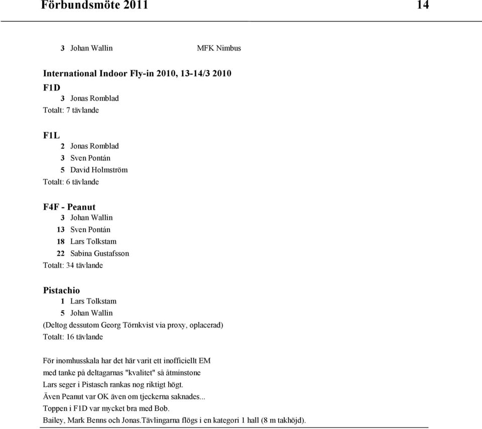 Törnkvist via proxy, oplacerad) Totalt: 16 tävlande För inomhusskala har det här varit ett inofficiellt EM med tanke på deltagarnas "kvalitet" så åtminstone Lars seger i Pistasch rankas