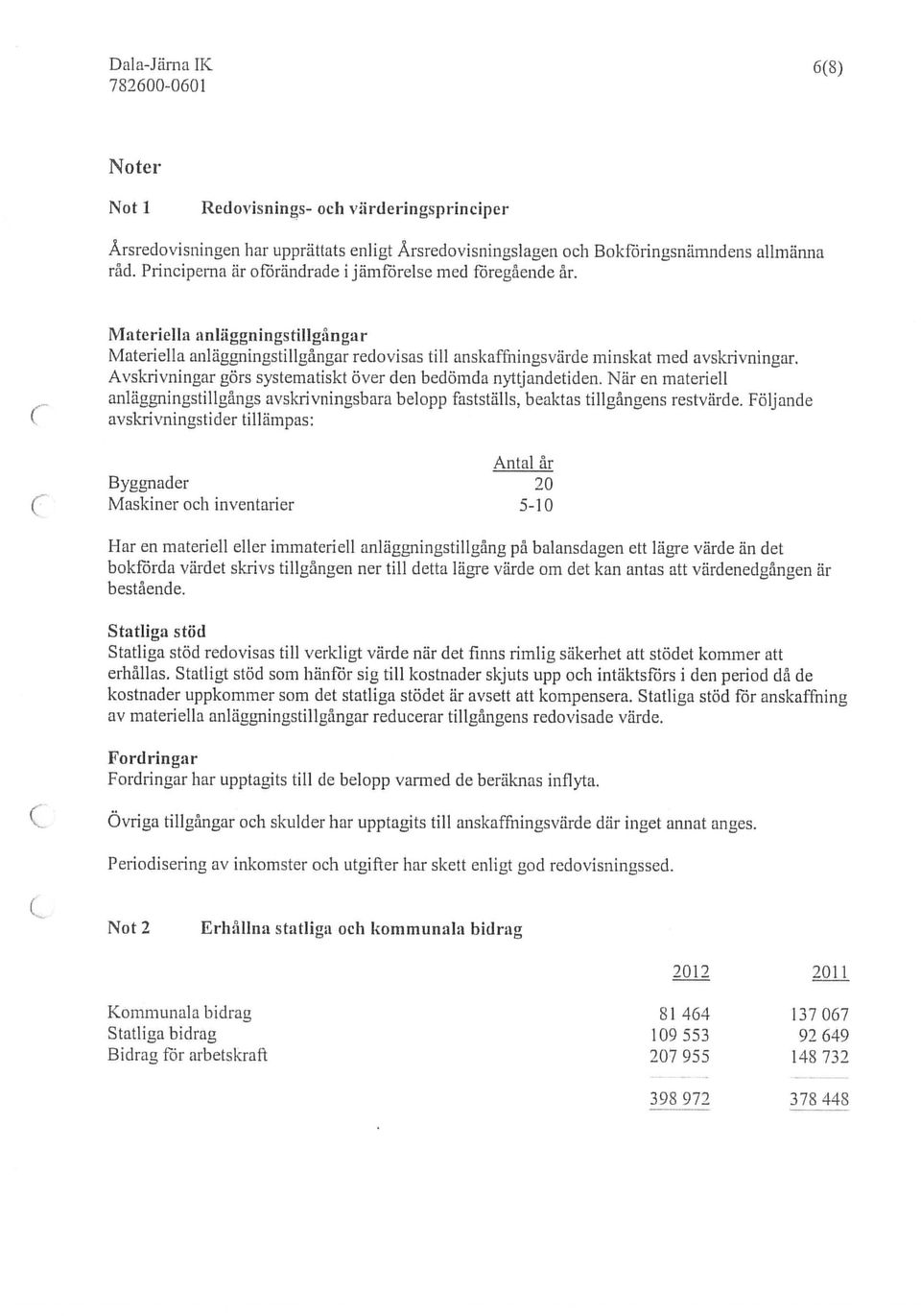 Avskrivningar görs systematiskt över den bedömda riyttjandetiden. När en materiell anläggningstillgångs avskrivningsbara belopp fastställs, beaktas tillgångens restviirde.