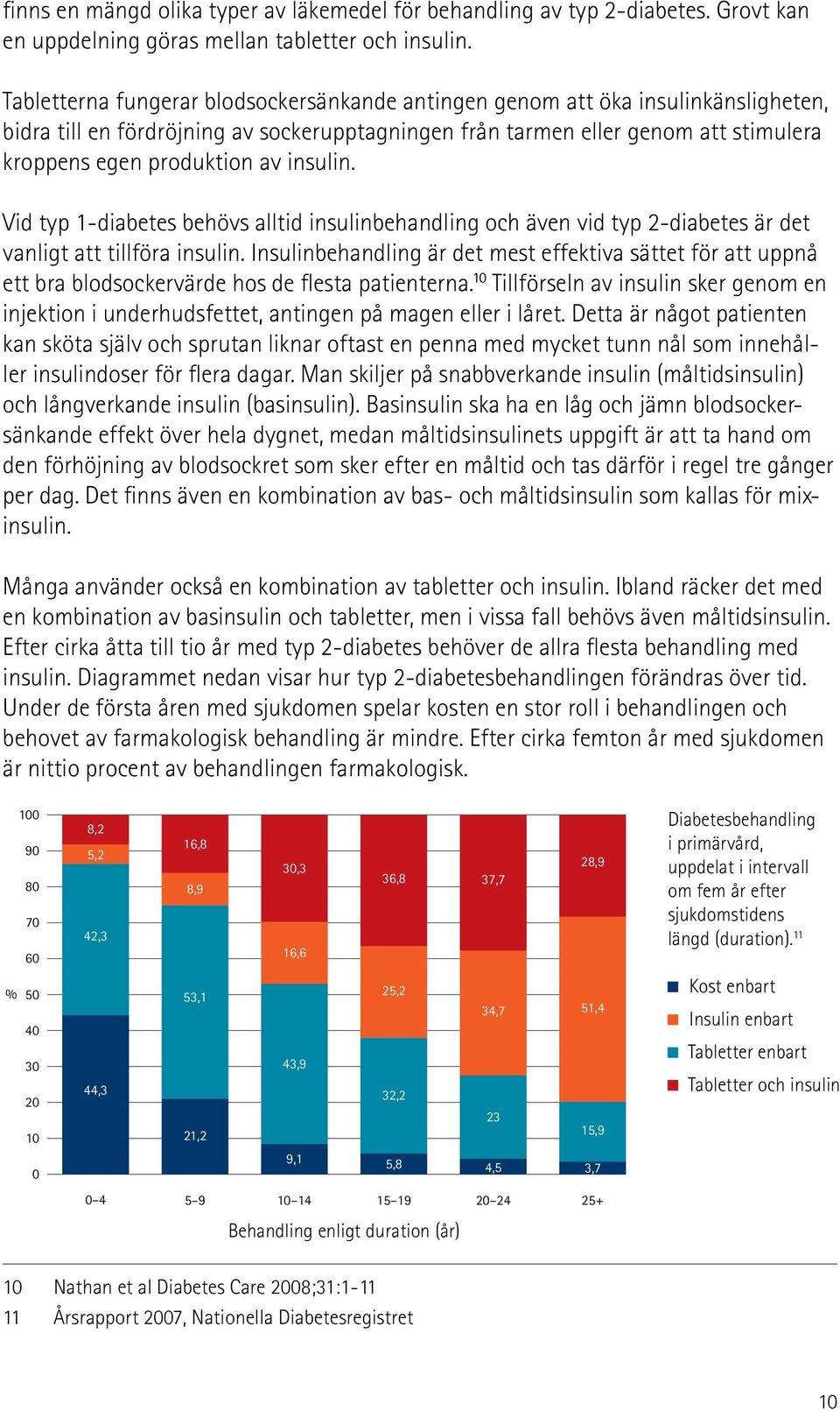 insulin. Vid typ 1-diabetes behövs alltid insulinbehandling och även vid typ 2-diabetes är det vanligt att tillföra insulin.