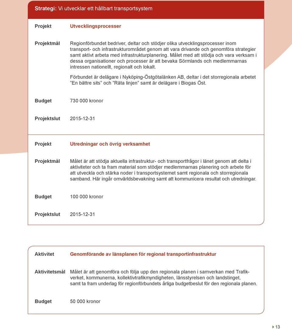 Målet med att stödja och vara verksam i dessa organisationer och processer är att bevaka Sörmlands och medlemmarnas intressen nationellt, regionalt och lokalt.