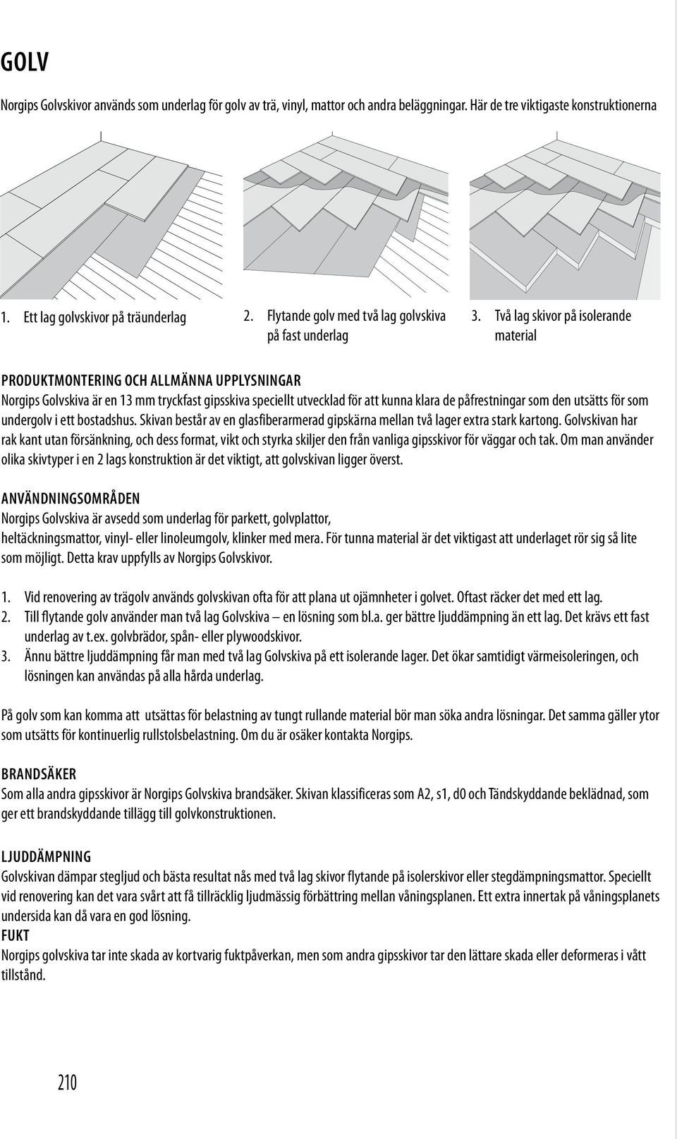 Två lag skivor på isolerande material Produktmontering och allmänna upplysningar Norgips Golvskiva är en 13 mm tryckfast gipsskiva speciellt utvecklad för att kunna klara de påfrestningar som den