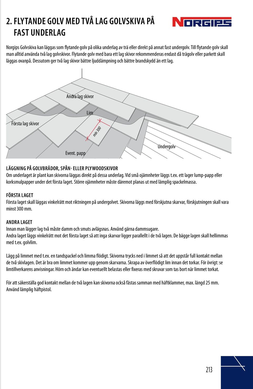 Dessutom ger två lag skivor bättre ljuddämpning och bättre brandskydd än ett lag. Andra lag skivor Lim Första lag skivor min 300 Event.